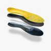 FootBalance quickfit balance narrow quickfit 2